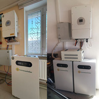 Batterie lithium 16 kWh 51,2 V 314 Ah, batterie lithium-ion solaire 16 kWh avec onduleurs solaires hybrides Deye
