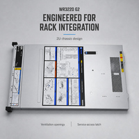 Server Rak Lenovo Wentian WR3220 G2 2U dengan Dua CPU Intel Xeon Scalable untuk Inferensi AI, Komputasi Cloud, dan Pusat Data SMB