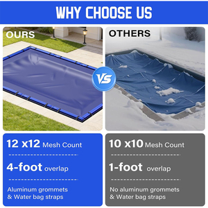 Bâche de piscine rectangulaire en PVC PE 18 x 36 pieds, imperméable, installation facile, résistante au froid et aux UV, pour la protection des piscines hors saison - Product Image 5