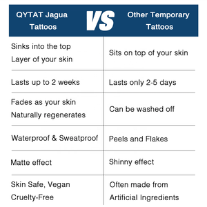 สติ๊กเกอร์สักลายชั่วคราวแบบกันน้ำ ปลอดสารพิษ ลายชนเผ่า สำหรับผู้ชายและผู้หญิง ติดได้ทั้งแขน ติดทนนาน 15 วัน - Product Image 3