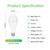 Bombillas LED Tipo Oliva 30W/40W/50W/70W, Base E40/E27, 100-265V Corriente Constante Lineal, 160 °   Reflector para Poste de Luz y Luminaria de Área