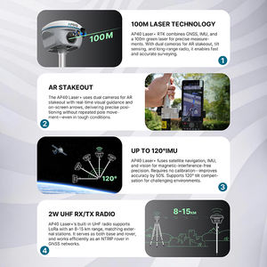 Peralatan Survei Topografi Apeks Ap40 Rover Laser Rtk Ap20 Base Modul Um980 Gnss Rtk Gnss Surveying - Product Image 4