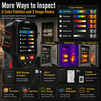 Caméra thermique infrarouge portable avec projecteur LED et écran couleur pour l'inspection industrielle