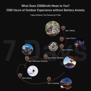 DOOGEE-teléfono móvil inteligente 5G con cámara de 108MP, celular resistente con Android, 20GB + 256GB, Modelo V Max - Product Image 4