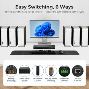 TESmart <span class=keywords><strong>8</strong></span> 포트 KVM 스위치 랙마운트 컨트롤, 자동 스캔 감지 IR 버튼 단축키 RS232 IP 지원, 다중 컴퓨터 작업 공간용 - Product Image 4