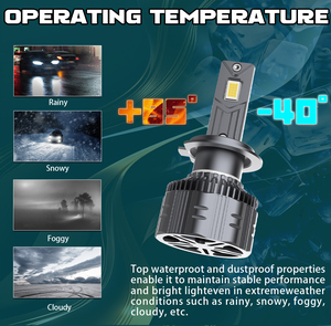 Nuovo Modello T8S 220W 22000lm 6000K H7 9005 9006 9012 H4 Faro LED ad Alta Potenza con Doppio Tubo in Rame 3570 Canbus per Auto - Product Image 5
