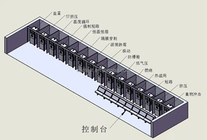 Orijinal fabrika fiyat EV pil <span class=keywords><strong>Test</strong></span> odası için 1-Year garanti elektronik güvenlik <span class=keywords><strong>Test</strong></span> ekipmanları ile 220v gerilim - Product Image 6