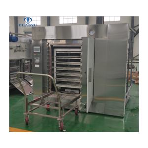 سلسلة SQS/SYS لتعقيم المياه بالرش تستخدم على نطاق واسع في صناعة التعقيم النهائي - Product Image 4