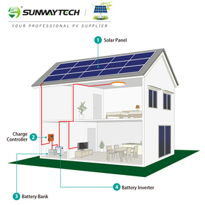 Kit solaire 10000W, 5KW hors réseau, systèmes d'énergie solaire domestique 10kw, SWG10KW-OFF, kit solaire 10000W - Product Image 2