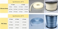 Bande d'étanchéité en silicone/PVC/TPE résistante à la chaleur pour caissons lumineux publicitaires à LED, bande de joint étanche, barre de silicone sans cadre