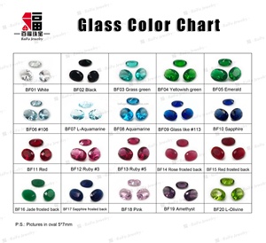 Usine chinoise, échiquier de couleur jaune de forme ronde, pierre précieuse en verre à facettes - Product Image 6