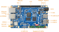 Carte de développement Forlinx Rockchip RV1126B 4x Cortex-A53 1,6 GHz avec puissance de calcul 3T, NPU, OS Linux pour passerelle intelligente, HMI et robot