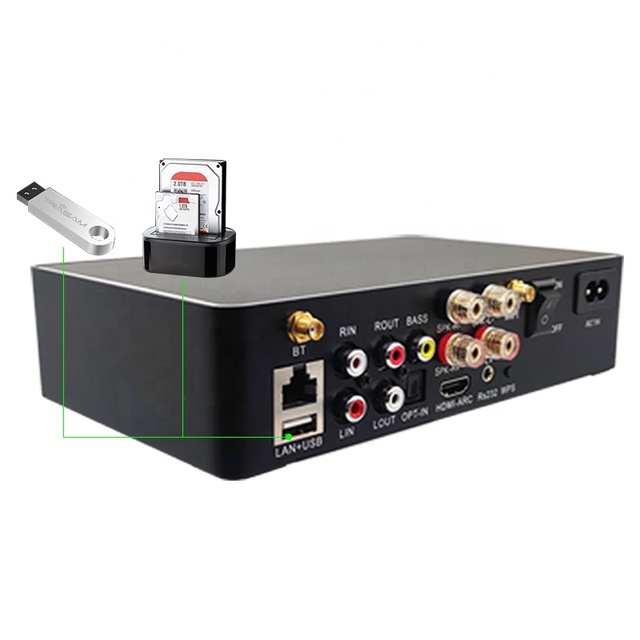 Professional 4-Channel HiFi Digital WiFi Home Audio Karaoke Mixer Mini Power Board Amplifier for Voice Phone Receiver Amplifier