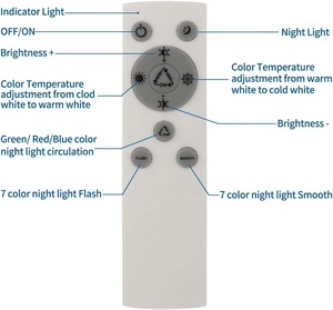 Rgbw Dimbare Alexa Wifi Tuya Speaker Controle Kinderkamer Decoratieve 12Inch 300Mm Led Panel Plafond Verlichting - Product Image 6