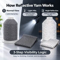 Benang Reflektif Visibilitas Tinggi Bahan Polyester untuk Merajut Topi, Kupluk, Sweater, Aksesoris Fashion, Pasokan Grosir