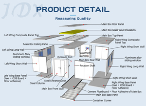 Expandable Container House 20FT/30FT/40FT Prefab Houses Tiny House Living Container Home Prefabricated <strong>Portable</strong> House for Hotel - Product Image 3