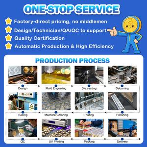 Comisiona tu serie conmemorativa exclusiva con nuestras monedas <span class=keywords><strong>de</strong></span> desafío <span class=keywords><strong>de</strong></span> oro antiguo <span class=keywords><strong>de</strong></span> precisión <span class=keywords><strong>de</strong></span> fábrica - Product Image 4