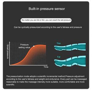 Presoterapia <span class=keywords><strong>Electro</strong></span> Estimulacionl Balancer Fornecedor Presoterapia Equipo Estética Estimulación Cuidado Corporal - Product Image 5