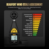 AUTOOL TR401 Anémomètre numérique portable pour mesurer la vitesse du vent, la température et l'humidité, kit d'outils pour véhicules