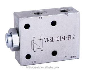 Válvula de Retención de Operación por Piloto Único VBPSE FL(0M) - Product Image 5