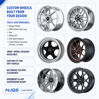 Ruedas Forjadas NJQS Personalizadas de Aleación de Aluminio 17/18/19/20/21/22/23/24 Pulgadas 5x112