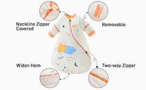 2.5 TOG Baby sac de couchage peut être porté en <span class=keywords><strong>hiver</strong></span> avec 100% coton anglais transition swaddle sac de couchage avec fermeture à glissière bidirectionnelle - Product Image 3