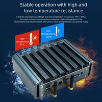 VINCANWO-Mini PC industrial sin ventilador, Micro Panel para exteriores, con CPU I7, sistema operativo Android, aplicaciones industriales usadas