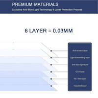 Protecteur d'écran anti-lumière bleue mat ultra fin en film PET pour Fire HD 10 10 Plus 2021 2023