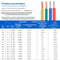 Fil électronique UL1007 20 AWG en cuivre étamé, isolé en PVC, ignifuge, câble RV en rouleau pour équipement ULCQC