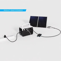 Estación de Energía Portátil LiFePO4 de 230 Wh, 300 W CA, Carga de 50 W, 40 W Solares MPPT, Luz LED, USB DC, 3 kg, Mini, para Campamento, Emergencias al Aire Libre