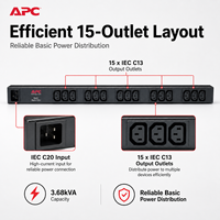 Le plus populaire récemment Schneider APC Rack PDU AP9572 Unité de distribution d'alimentation dédiée dans une armoire de rack attrayante
