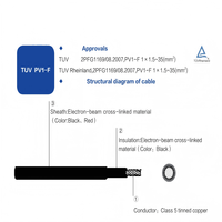 TÜV-Zertifizierung TÜV-PV1-F-0.6/1kV Standard-Photovoltaik-Kabel SOLAR PHOTO VOLTAIC WIRE CABLE 1,5mm 2,5mm ~ 35mm