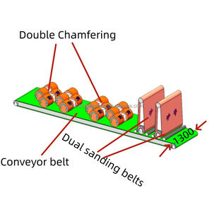 プロ仕様ベルト式金属表面研磨・エッジ研削・丸み付け・ワイヤードローイング・バリ取り機 - Product Image 2