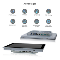 Panneau industriel Pc 15 17 18.5 19 21.5 pouces intégré Ip65 étanche industriel tout en un tablette écran tactile Pc IPC
