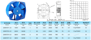 מאוורר חשמלי AC 200FZY-D - Product Image 2