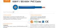 Câble électrique BVV en cuivre sans oxygène multibrins de 1,5 mm, 2,5 mm, 4 mm, 6 mm, 10 mm, gaine PVC, pour câblage domestique - PROMOTION
