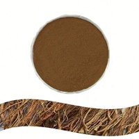 Extrait de Bupleurum Falcatum de haute qualité 10:1, Extrait de Bupleurum Sinensis, Poudre d'extrait de Bupleurum