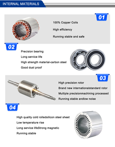 Điện 3 giai đoạn không chổi than AC đồng bộ động cơ điện <span class=keywords><strong>380V</strong></span> không chổi than Y3 loạt 3-giai đoạn tùy chỉnh CE động cơ không đồng bộ - Product Image 5
