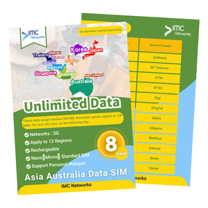 Wholesale Aisa & Australia Global Mobile Data Connectivity SIM Card Custom Package 4G 5G Travel eSIM <b>Physical</b> SIM - Product Image 5