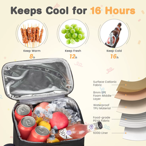 Wholesale Leakproof Waterproof Large Capacity Thermal <b>Backpack</b> Foldable Portable <b>Cooler</b> Bag For Camping Picnic Outdoor Travel - Product Image 4