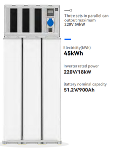 Alles-in-één systeem 18kW & 45kWh - Product Image 4