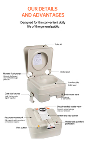 Toilette portable SEAFLO 20L pour le camping, réservoir de déchets détachable pour camping-car, <span class=keywords><strong>caravane</strong></span>, bateau, camping et voyages en plein air - Product Image 4
