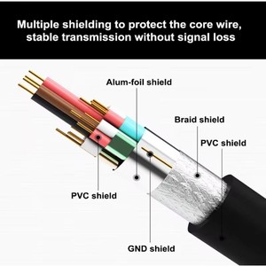 Adaptateur HDMI mâle-femelle de 0,1 m, câble HDMI court réglable, prend en charge la 3D 1080P pour <span class=keywords><strong>Fire</strong></span> TV <span class=keywords><strong>Stick</strong></span>, Roku <span class=keywords><strong>Stick</strong></span> - Product Image 4