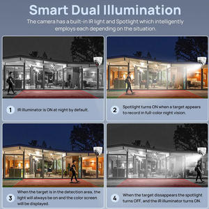 Caméra de sécurité IP CCTV Vikylin HIK OEM H.265 6MP 8MP, lumière rouge et bleue, couleur pleine, dôme tourelle, audio bidirectionnel, étanche IP67, P2P - Product Image 3