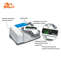 Spectromètre infrarouge à transformée de Fourier AELAB FTIR-650 avec ATR diamant 1,0 cm-1 pour l'analyse des matériaux polymères pharmaceutiques
