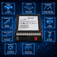 7.68TB NVMe SSD Server U.2 SFF 2.5 Inch Enterprise Kapasitas Tinggi Hot Swap Teruji untuk Pusat Data