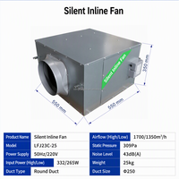 Ventilateur d'extraction centrifuge en ligne pour plafond, 1700 CMH, pour salle, avec aspiration d'air et ventilation