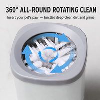 Lave-pattes électrique automatique de luxe LOVEPET – Nettoyeur intelligent pour pattes de chien, en forme de tasse, pour salle de bain intérieure, en PP, pour toilettage et nettoyage