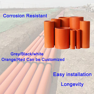 Light Weight Anti-Corrosion Durable 20mm-200mm High Pressure MPP Electric <strong>PVC</strong> Conduit <strong>Pipes</strong> Round Head PP/PPR CPVC <strong>Pipe</strong> - Product Image 2