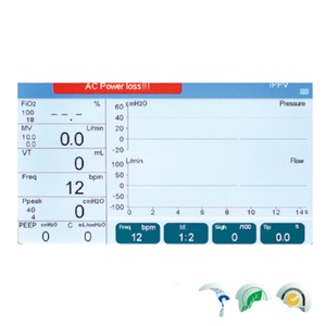 Veterinaire Kleine Dierlijke Machines Dierenarts Anesthesie Werkstation Anesthesie <span class=keywords><strong>Machine</strong></span> - Product Image 3